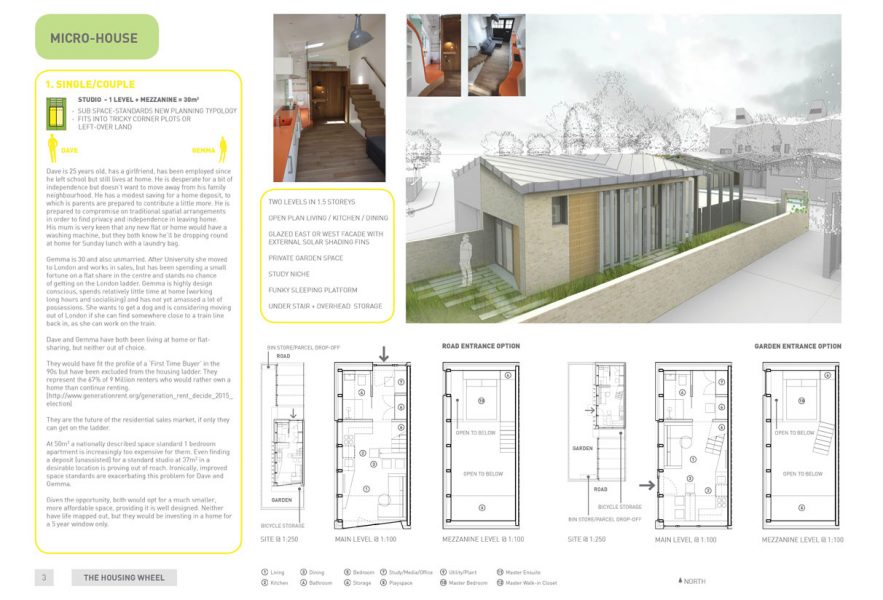 MAX Architects project Housing Wheel