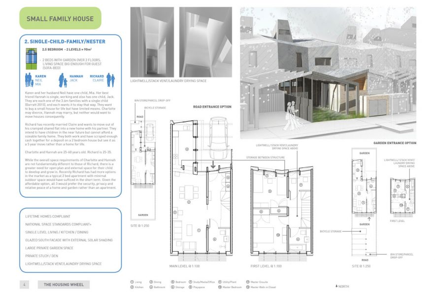 MAX Architects project Housing Wheel