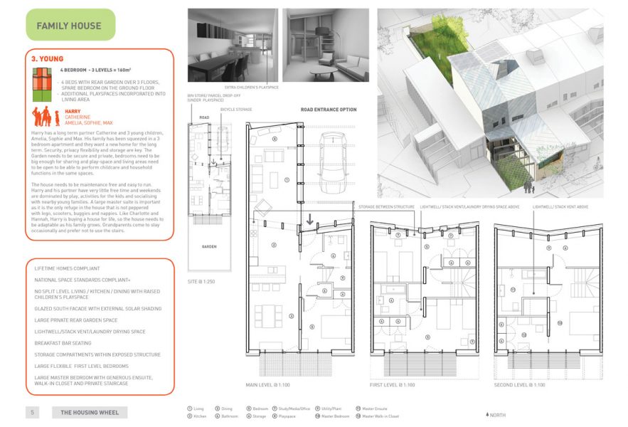 MAX Architects project Housing Wheel