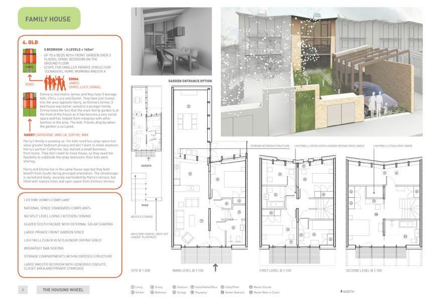 MAX Architects project Housing Wheel