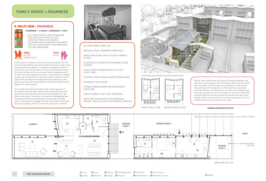 MAX Architects project Housing Wheel